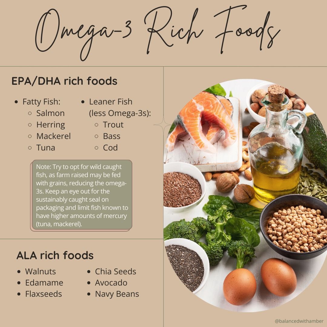 5 best supplements to elevate your wellness – Artofit