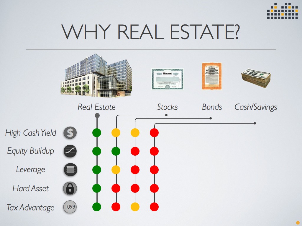 What Are The Benefits Of Investing In Commercial Real Estate