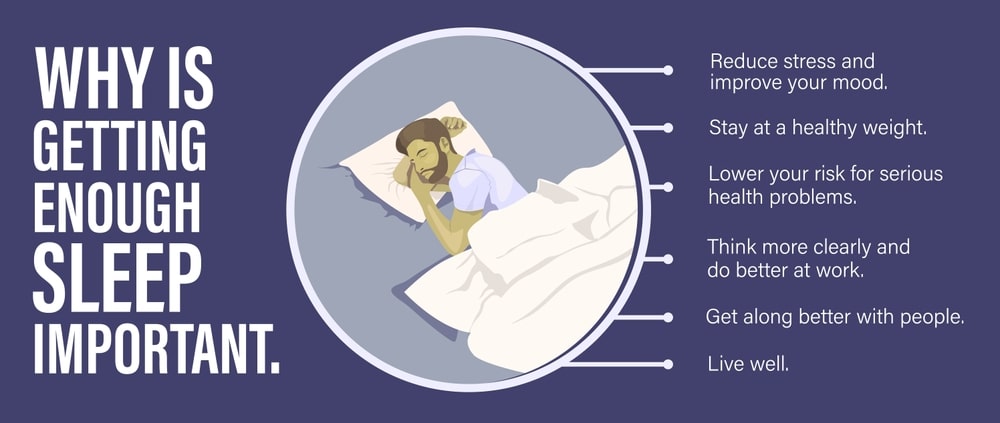 How Does Sleep Affect Overall Health And Wellness