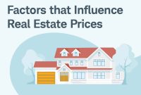 What Factors Affect Property Value In Real Estate