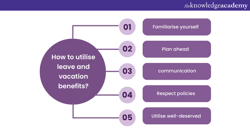 How To Understand Your Rights As An Employee