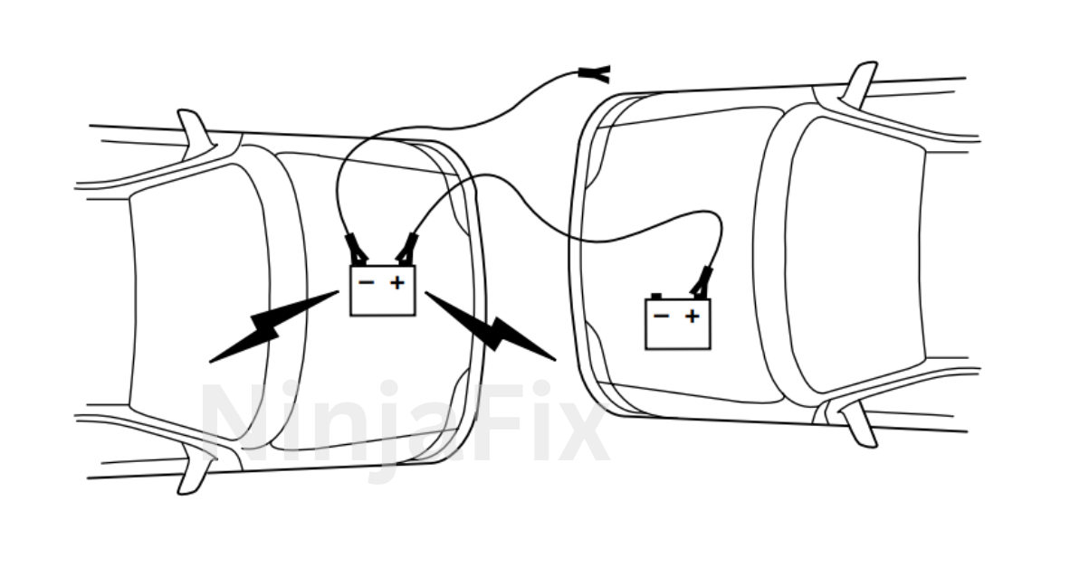 How To Properly Jump Start A Car
