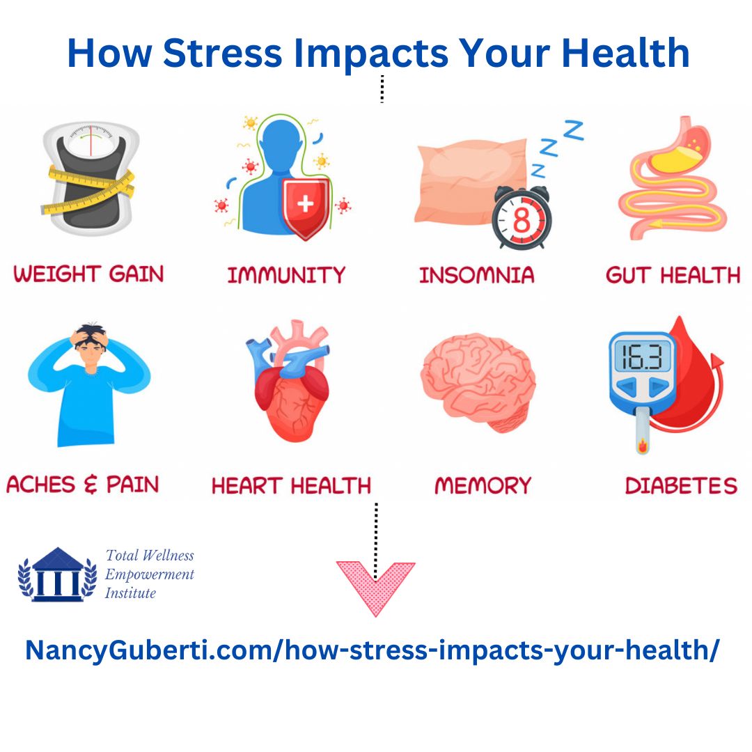 How Does Stress Affect Physical Health Negatively