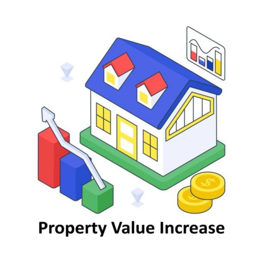 How To Increase Property Value Before Selling
