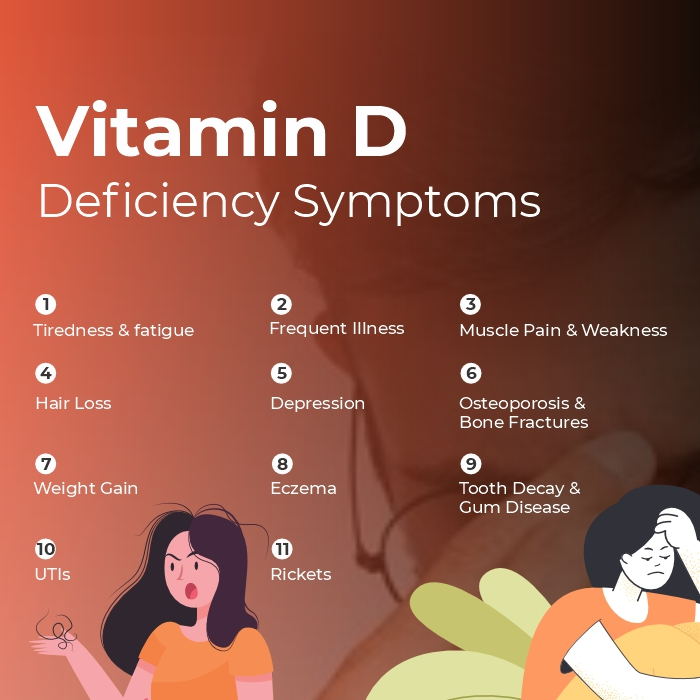 What are the symptoms of a vitamin d deficiency – Artofit