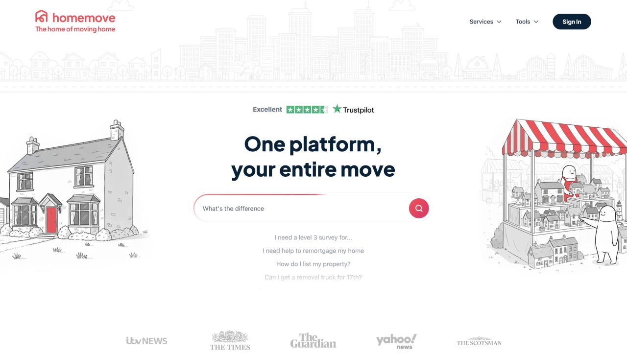 How to Negotiate Your Best House Buy | Oklahoma Area Real Estate ...