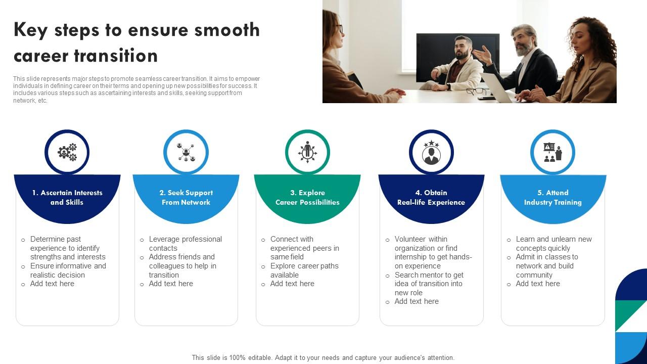 Ways To Transition From One Career To Another Effectively