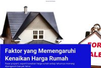 Faktor Yang Mempengaruhi Harga Properti Di Pasar