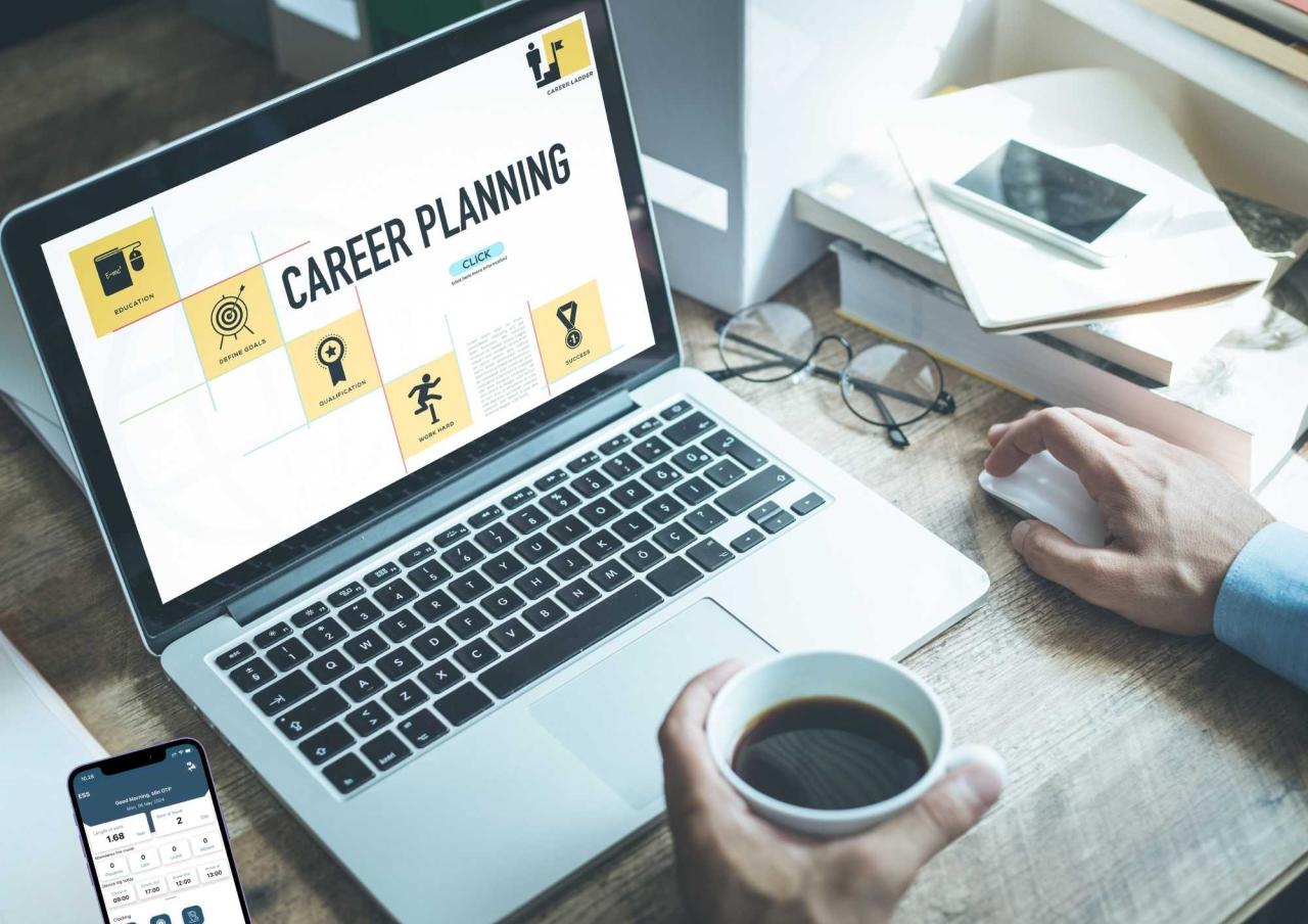 Cara Menentukan Karir Yang Sesuai Minat