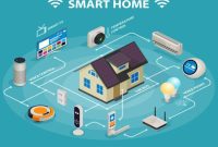 Apa Kelebihan Dan Kekurangan Smart Home Devices