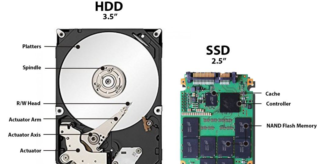 Perbedaan Antara SSD Dan HDD Untuk Komputer