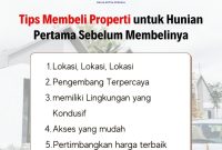 Tips Membeli Properti untuk Hunian Pertama Sebelum Membelinya - CV ... Peraturan Penting Saat Membeli Properti Di Indonesia