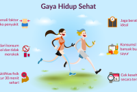 Gaya Hidup Sehat Yang Dapat Meningkatkan Penampilan Secara Keseluruhan