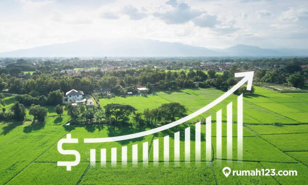 Faktor Penting Dalam Menentukan Harga Jual Rumah