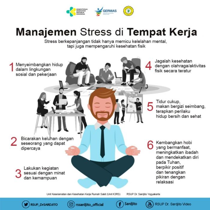 Cara Mengatasi Stres Saat Mencari Pekerjaan